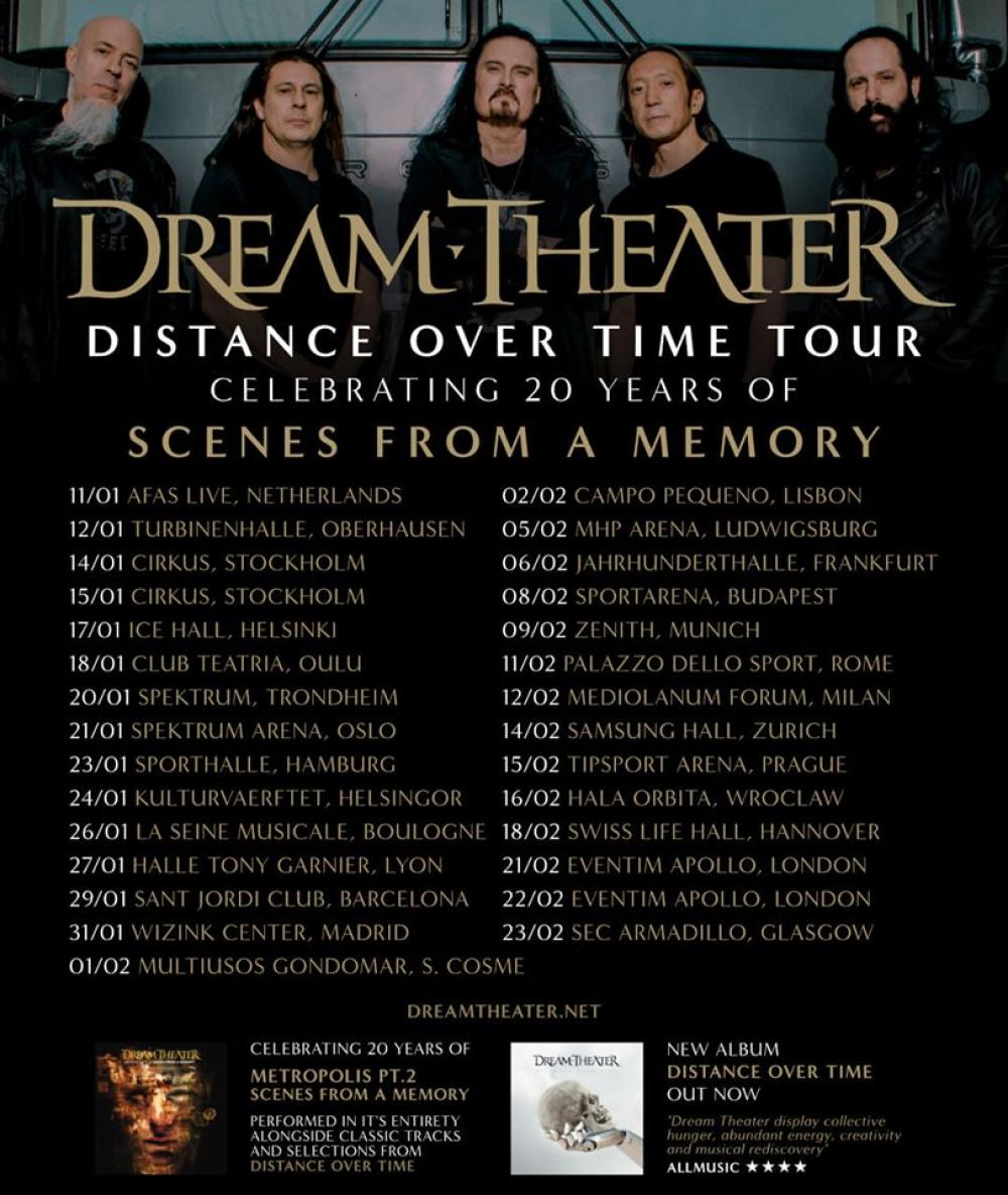 Distance Over Time Tour